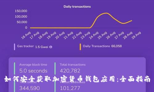 如何安全获取加密货币钱包应用：全面指南