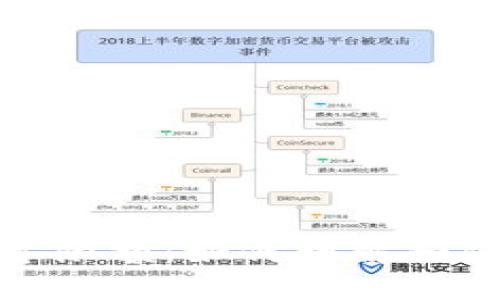 数字钱包的年限额：如何理解和你的财务管理