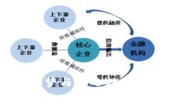 梦到捡到钱包：解梦与幸