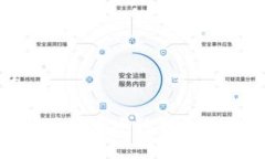 思考一个且的如何在更换