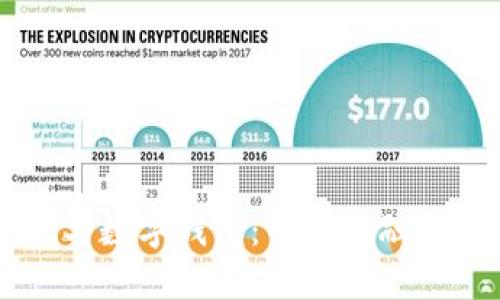 吴通控股与数字钱包：引领金融科技新未来