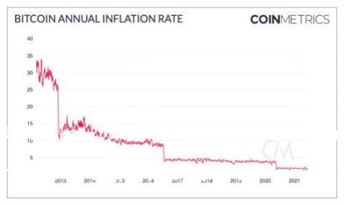 通过TokenPocket进行实名认证的完整指南

TokenPocket实名认证步骤详解
