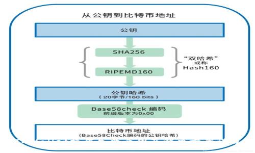 TPWallet操作失败原因及解决方案详解