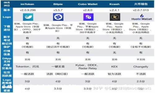 区块链钱包能分多少期付款？深入探讨分期付款的可行性与应用