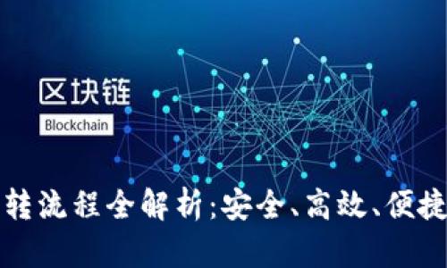 数字钱包互转流程全解析：安全、高效、便捷的转账指南