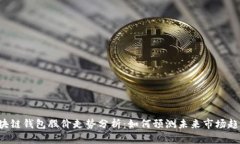 区块链钱包股价走势分析