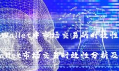 在TPWallet中市场交易的时效