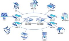 TPWallet苹果用户指南：如何