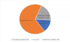 IM钱包与TPWallet：哪一个更