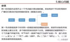 :TPWallet质押宝：如何数字