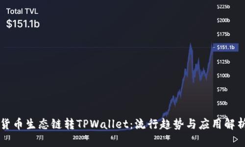 货币生态链转TPWallet：流行趋势与应用解析