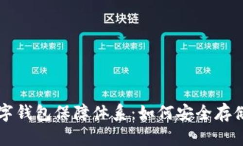 区块链数字钱包保障体系：如何安全存储数字资产