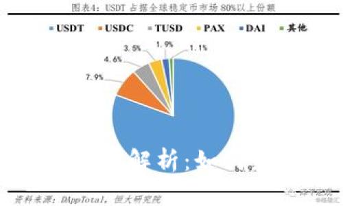 TPWallet中200的价值解析:如何最大化你的数字资产