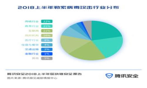 
如何解决TPWallet组完流动性池后不显示的问题
