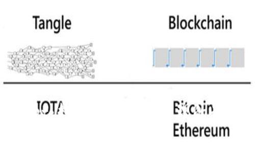 TPWallet：数字资产安全管理的最佳选择
