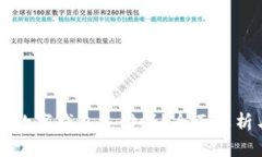 肯德基支持数字钱包支付