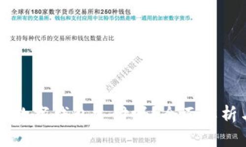 肯德基支持数字钱包支付吗？全面解析与用户指南