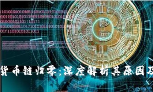 TPWallet货币链归零：深度解析其原因及未来发展