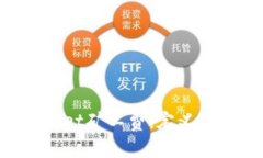 深入解析TPWallet矿工费：定