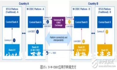 TokenPocket钱包下载官网：安全便捷的数字资产管理平台