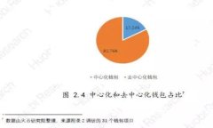 TP观察者钱包：全面解析数