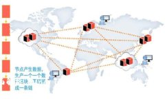 全面解析 Luna TPWallet：一款