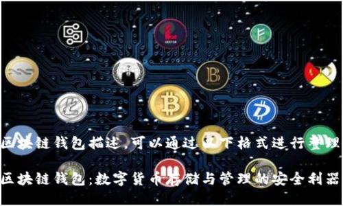 区块链钱包描述，可以通过以下格式进行整理。

区块链钱包：数字货币存储与管理的安全利器