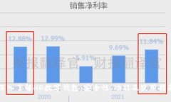 深入了解HD数字钱包：安全