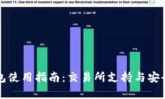 TP冷钱包使用指南：交易所