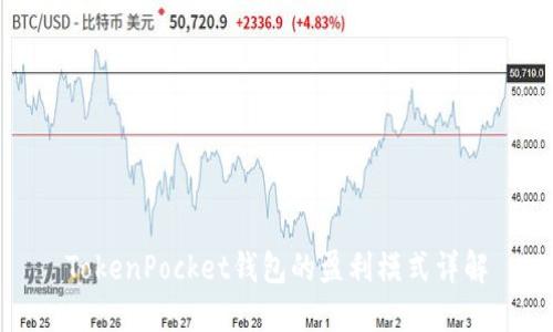 TokenPocket钱包的盈利模式详解