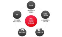 TP Wallet加油站查询指南：