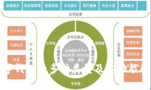 数字钱包的多种类型及其功能解析