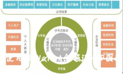 如何使用TPWallet余额进行P图处理？