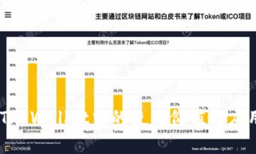 CORE币在TP Wallet中的使用价值与应用场景解析