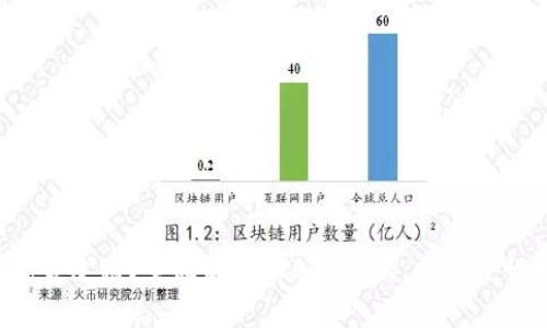 TPWallet 能否追踪？全面解析 TPWallet 的安全性与隐私保护