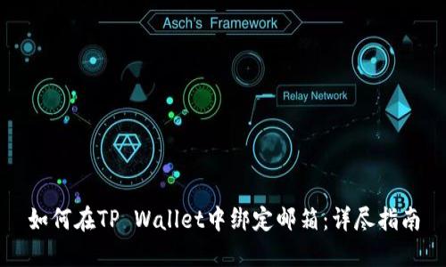 如何在TP Wallet中绑定邮箱：详尽指南