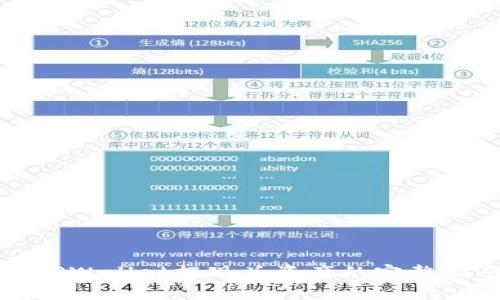 从TPWallet提现总资产的完整指南
