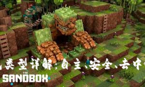 区块链钱包类型详解：自主、安全、去中心化的选择