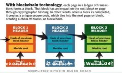 深入解析TokenPocket智能合约