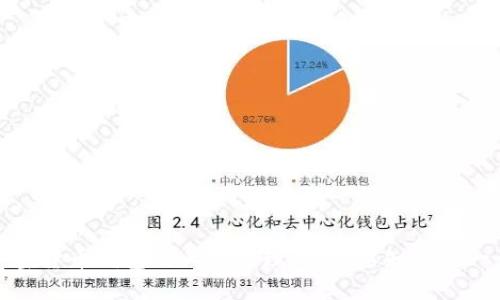 加密货币钱包的工作原理：你需要知道的一切