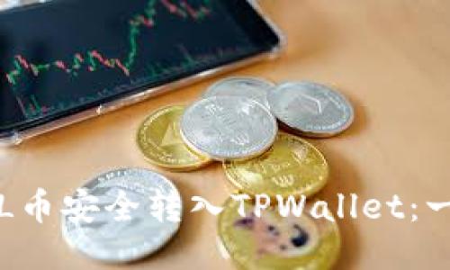 如何将FIL币安全转入TPWallet：一步步指南