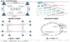 2023年智能钱包与区块链技