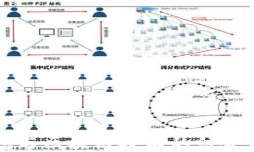 
2023年智能钱包与区块链技术的结合：未来的数字金融