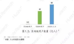 数字钱包退款失败的原因