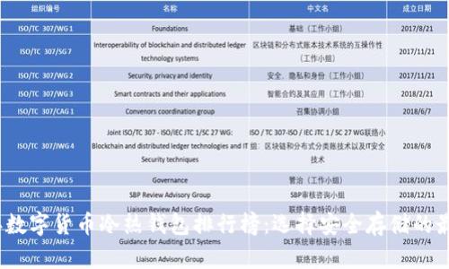 2023年数字货币冷热钱包排行榜：选择安全存储的最佳方案