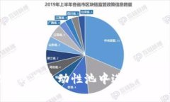 tpwallet如何在流动性池中进