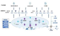  TPWallet币兑换失败原因分