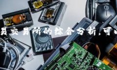    如何通过TP Wallet安全便