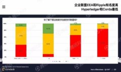 TPWallet总资产不显示？解决