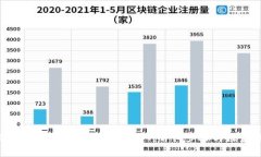 如何在TPWallet中充值USDT：